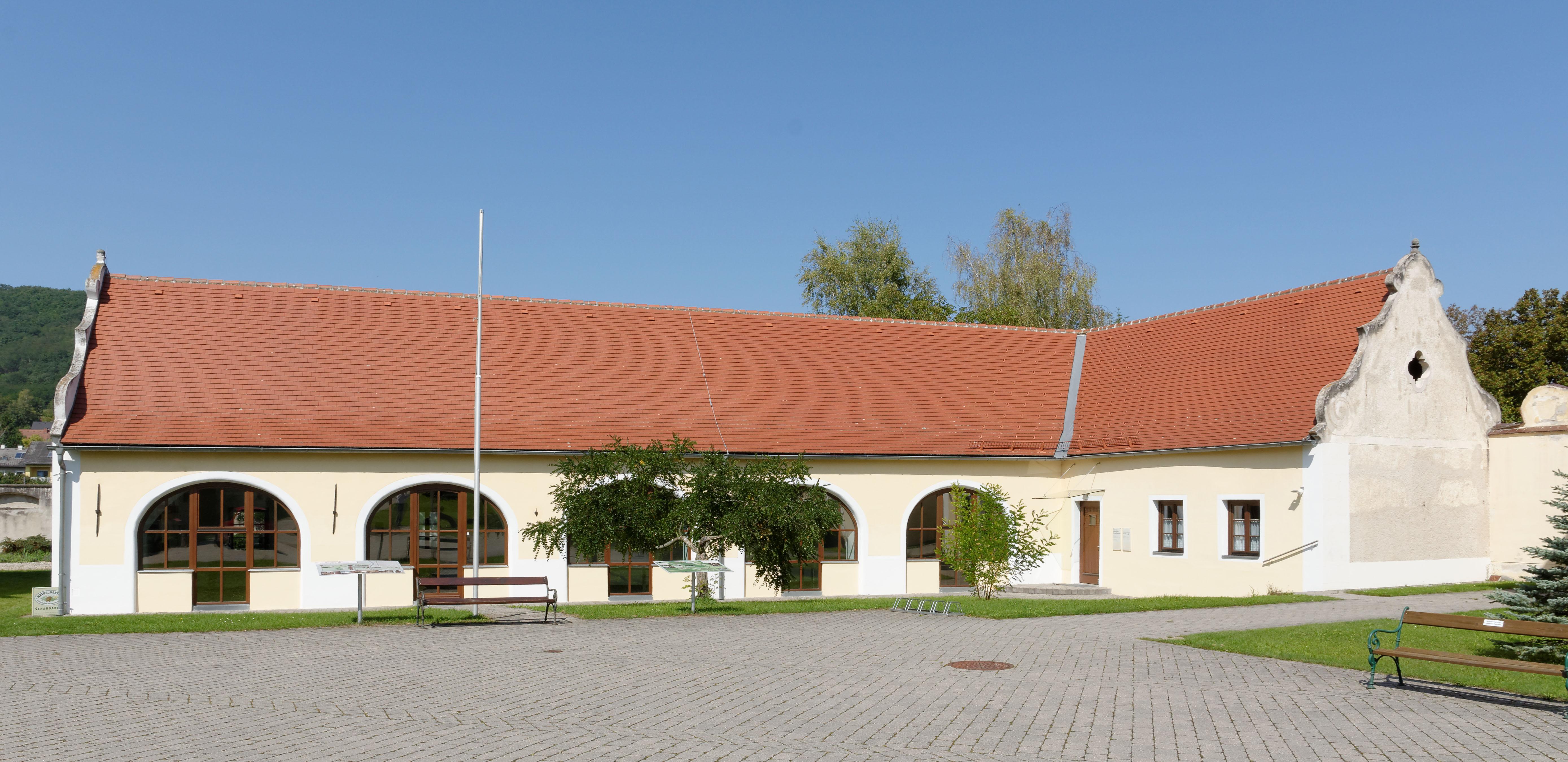 Wilhelm Kienzl-Museum Schauplatz Evangelimann